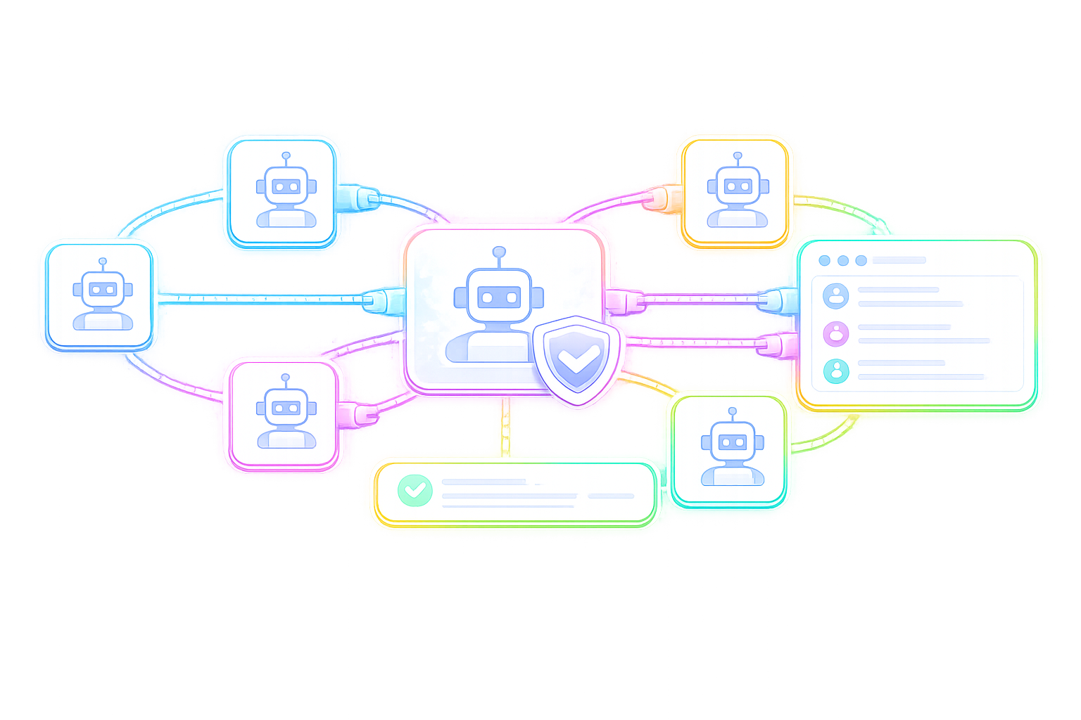 Multi-Agent Coordination