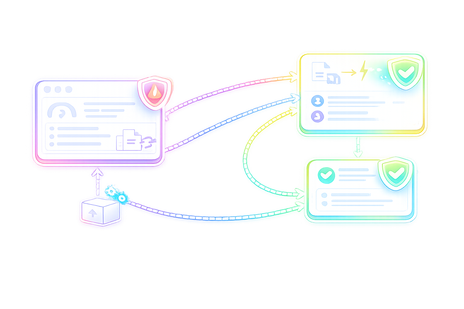 Self-Healing Security